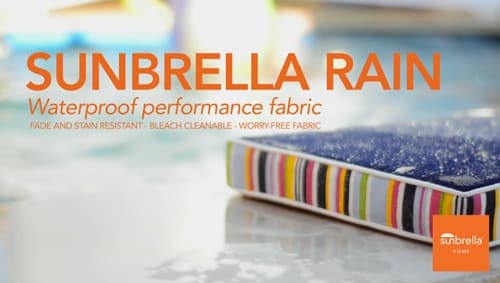 New Sunbrella 2016-2017 Collection